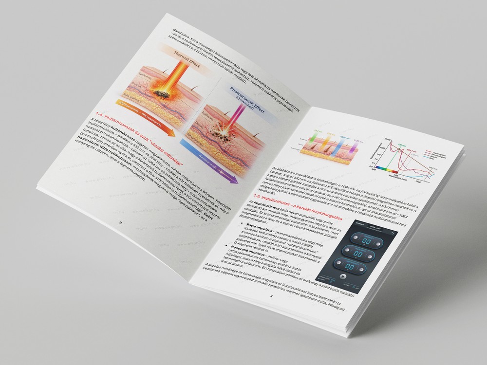 LÉZERES KOZMETIKAI KEZELÉSI ALAPISMERETEK ÉS KIEMELT KEZELÉSI TECHNIKÁK KÖNYV