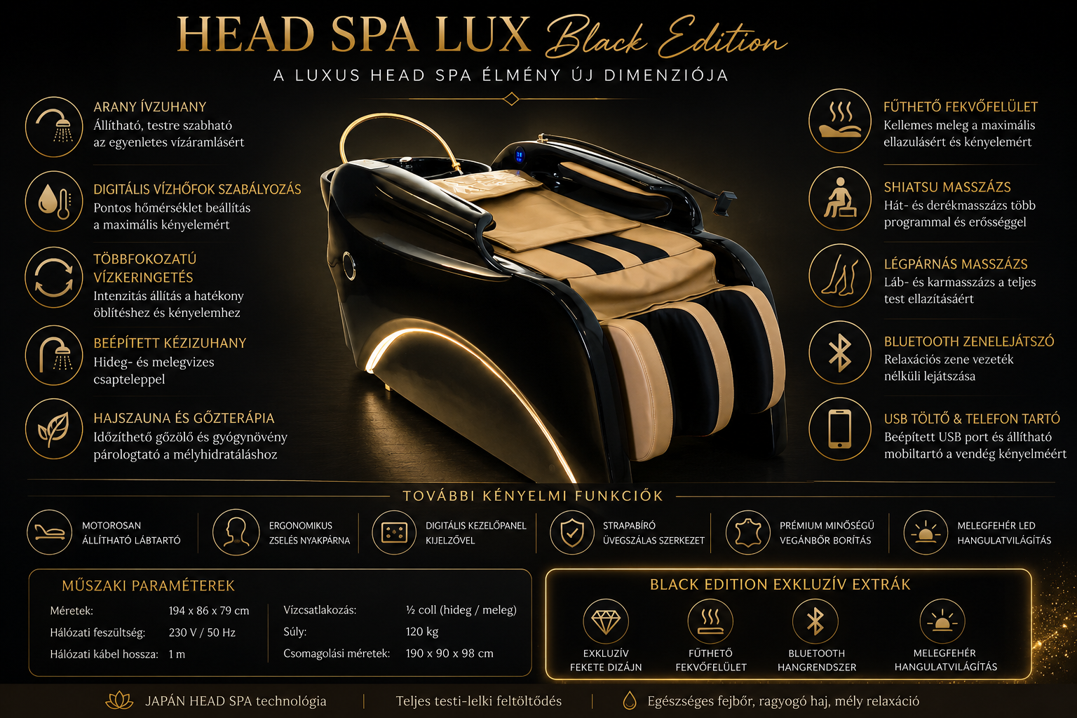 HEAD SPA BLACK EDITION