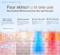 BioPen Q2 mezoterápia és mezopen - ELKON ELKONcosmetic Kft.