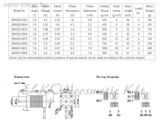 LÉPTETŐMOTOR DW28HS51-0674 - ELKON ELKONcosmetic Kft.