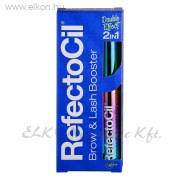 Szempilla- és szemöldöknövesztő gél - REFECTOCIL ELKONcosmetic Kft.